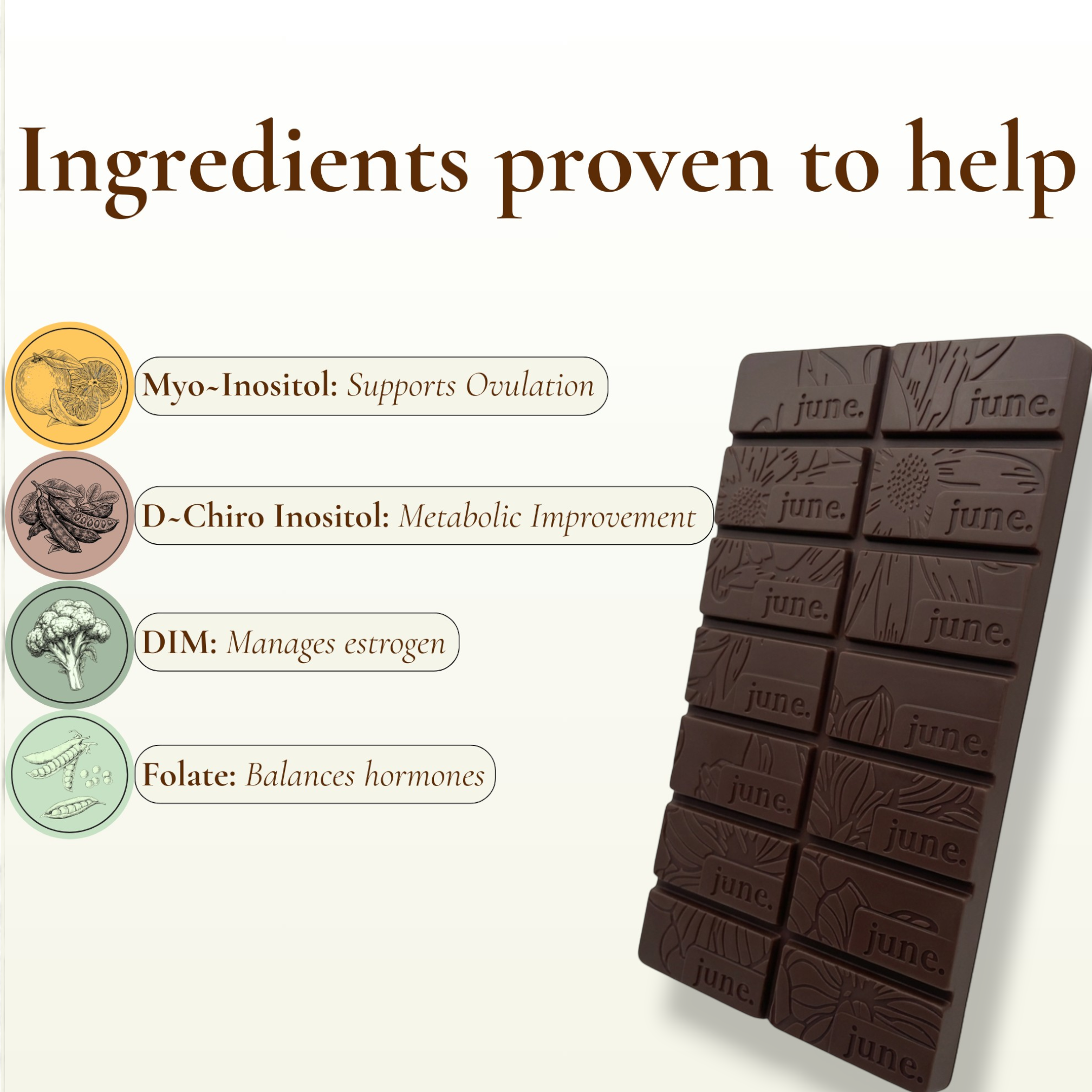 Flow & Glow chocolate ingredient details infographic