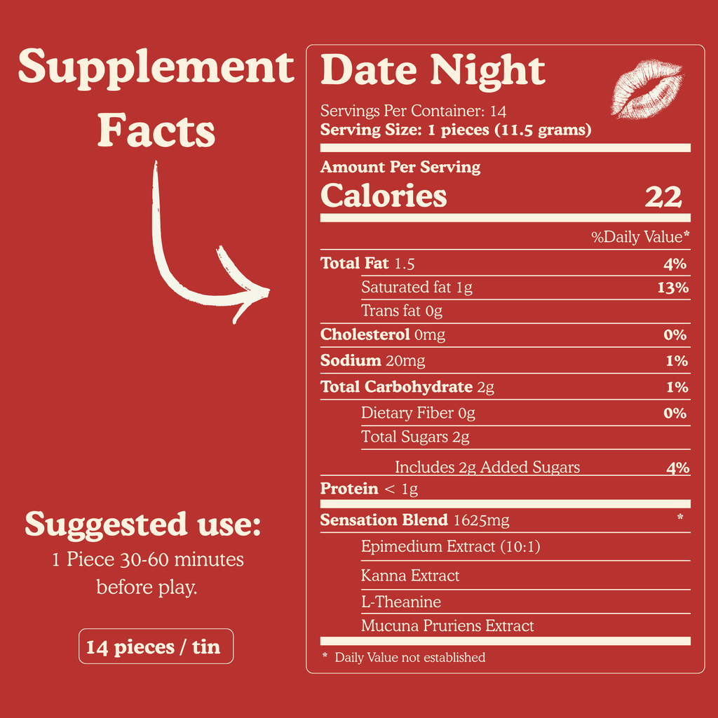 Supplement facts panel for June Date Night functional chocolate
