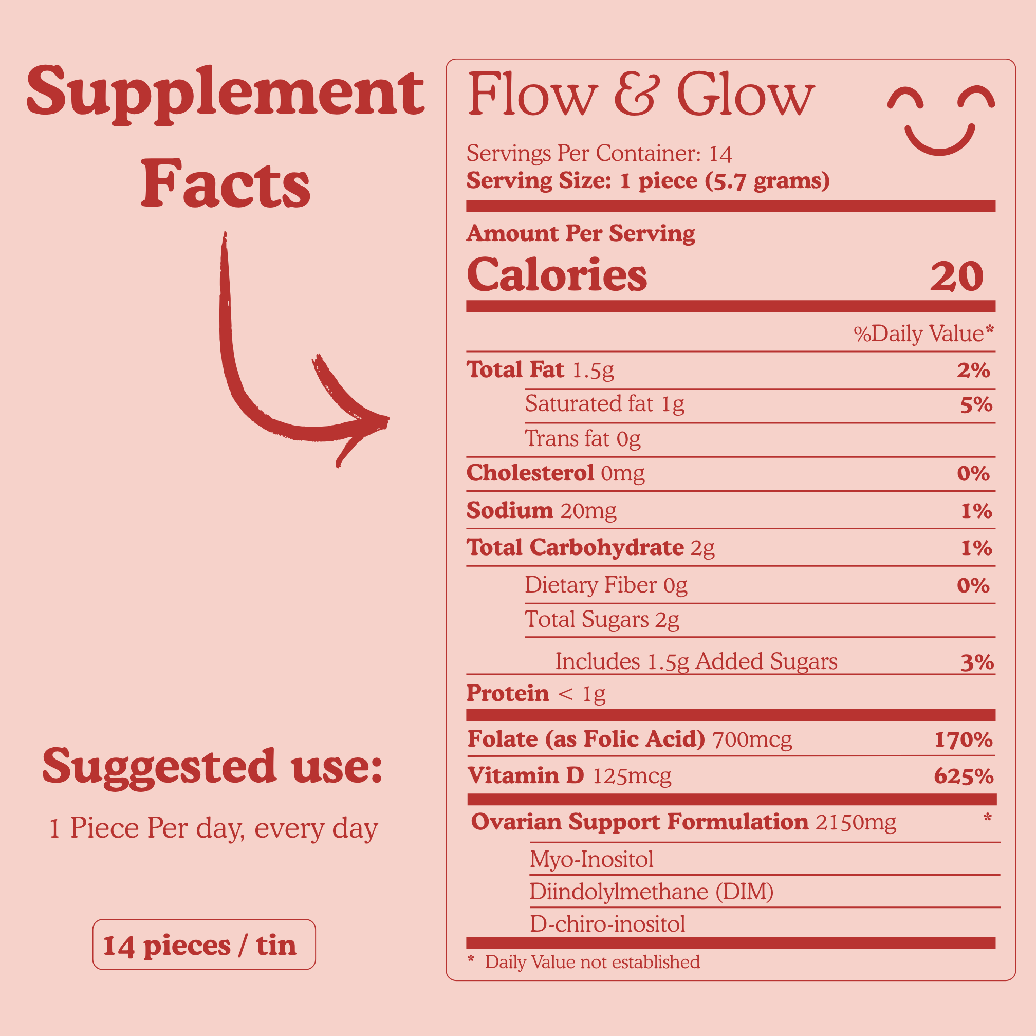 Supplement facts panel for June Flow & Glow functional chocolate